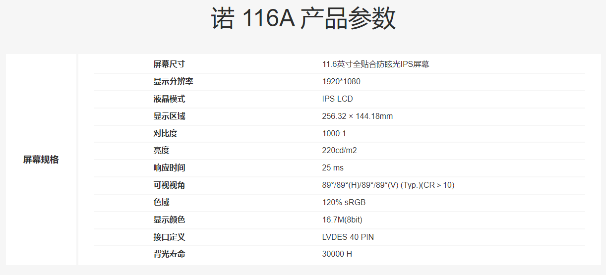 郡徽信息 郡徽信息