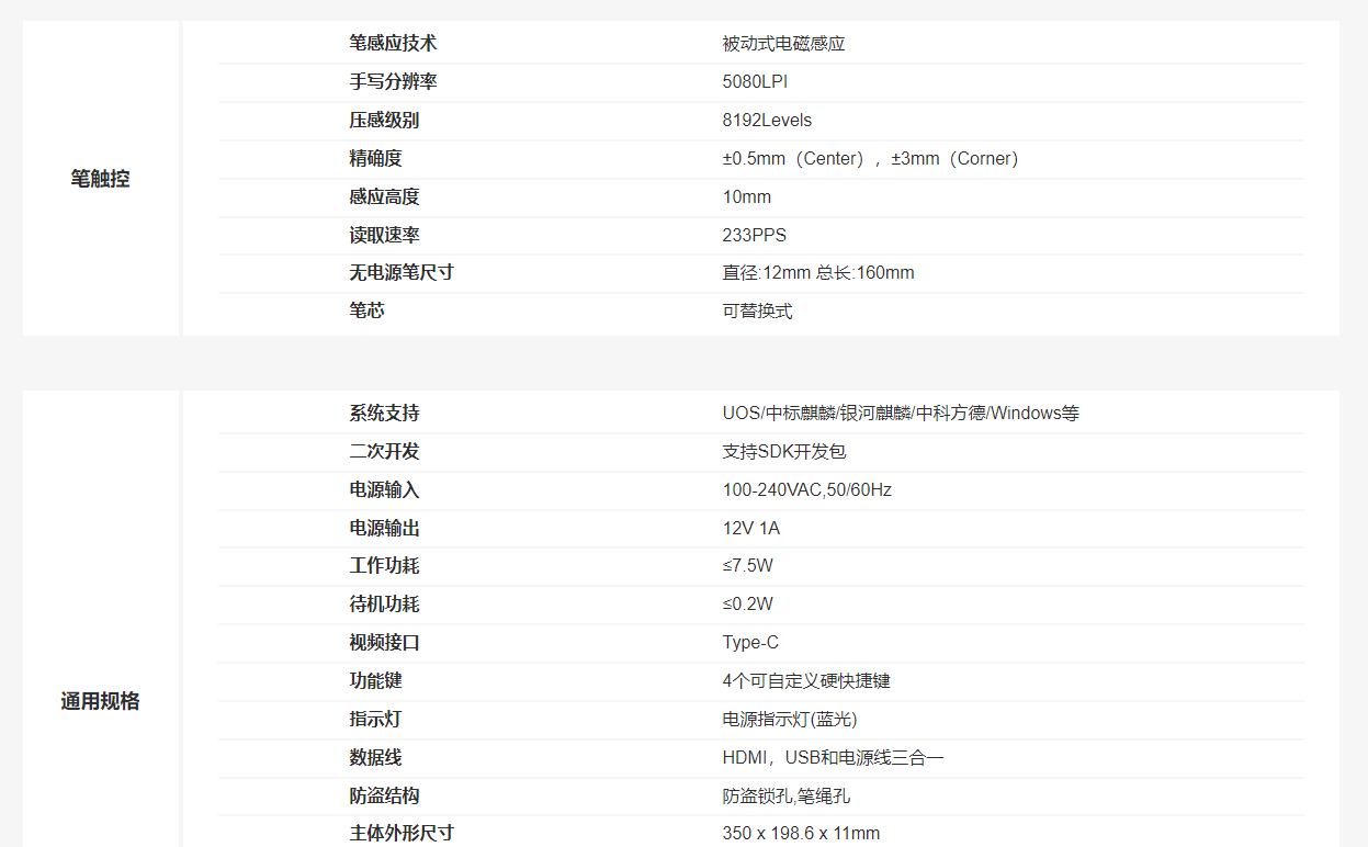郡徽信息 郡徽信息