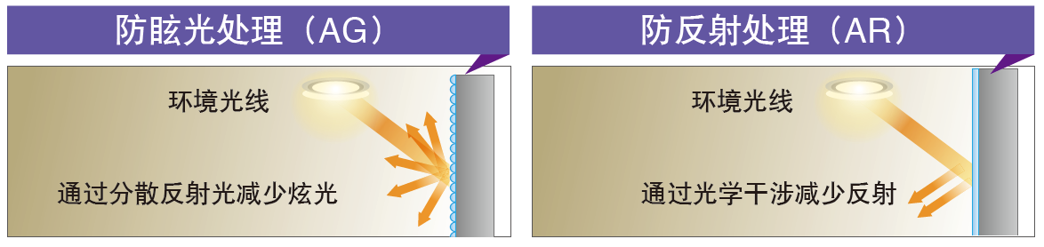 郡徽信息 郡徽信息